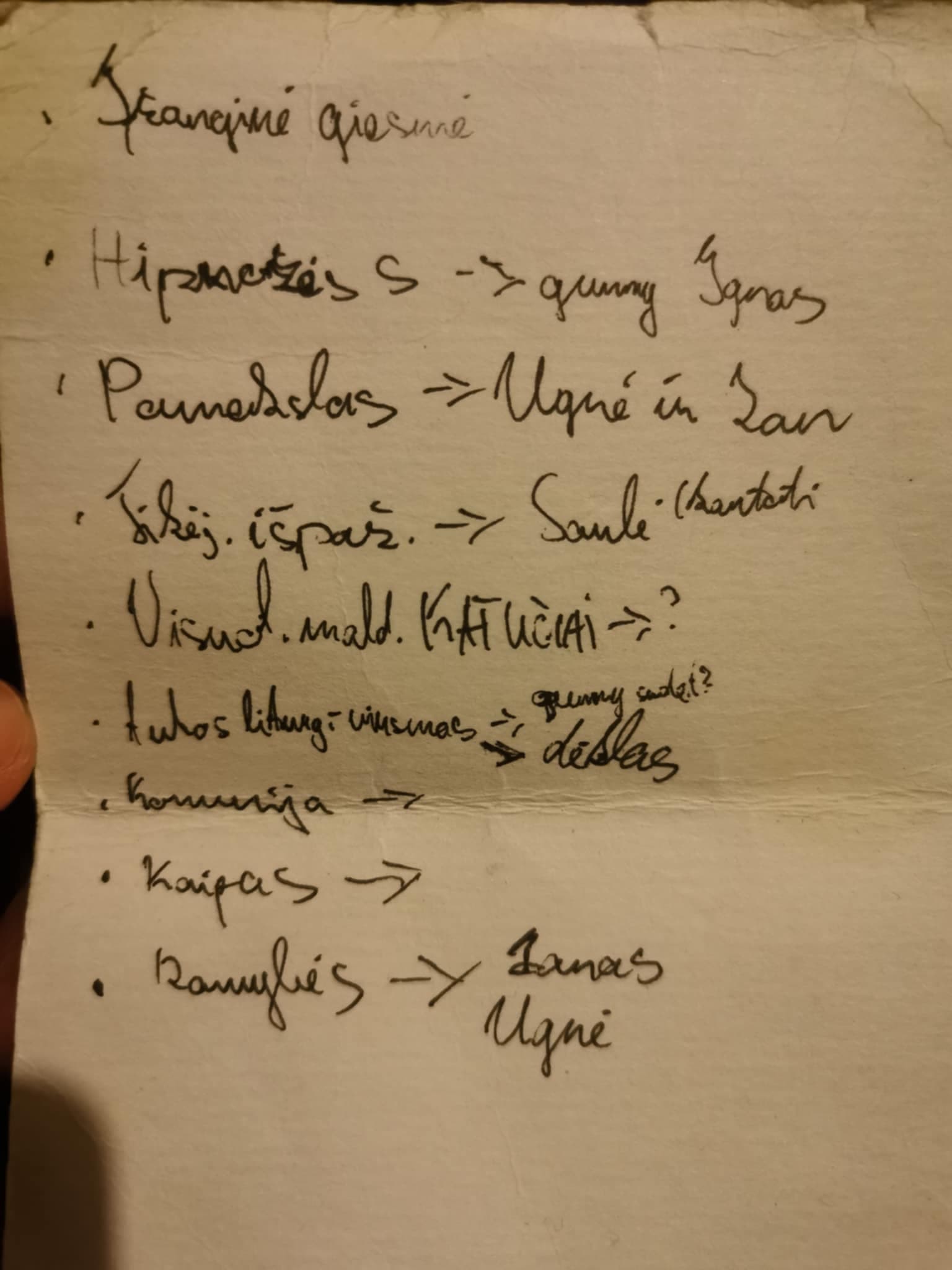 chart2